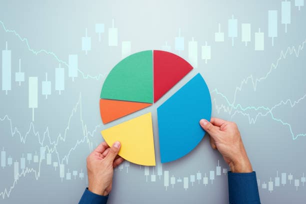 Pie chart being assembled over market charts